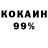 Конопля Bruce Banner Chandan Ghosh